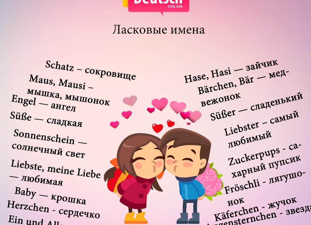 Как называют друг друга влюбленные в разных странах
